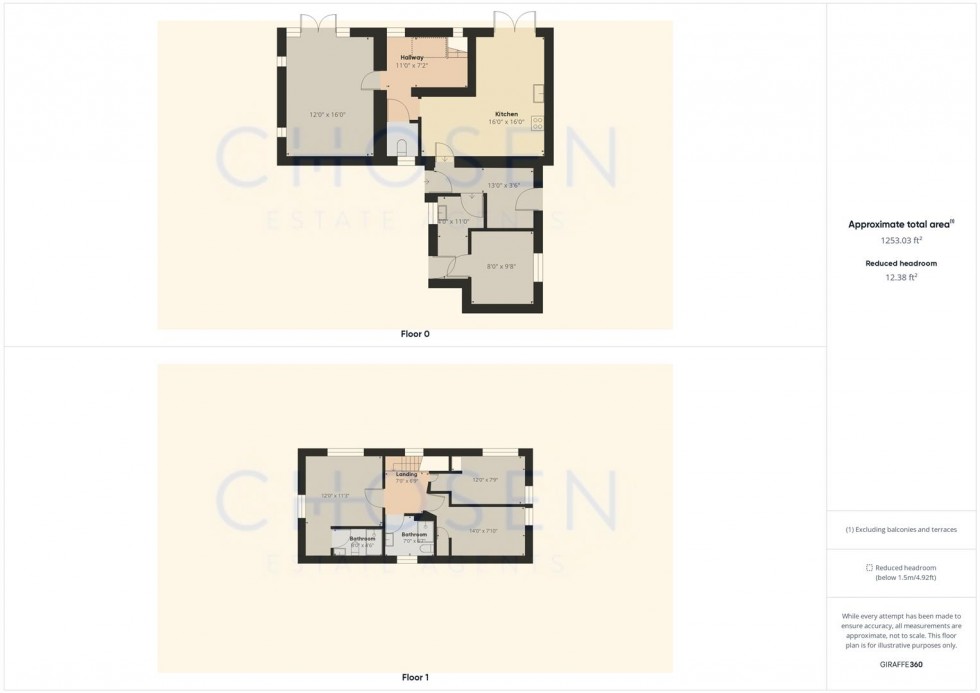 Floorplan for Orchard House , Twigworth