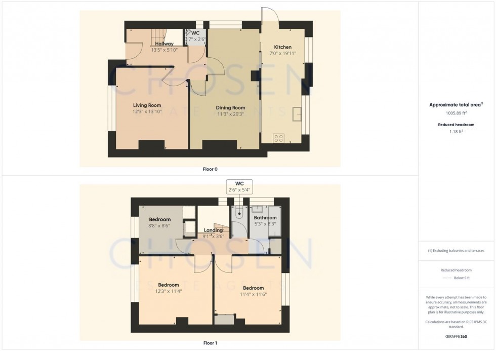 Floorplan for Sandycroft Road, Churchdown, Gloucester